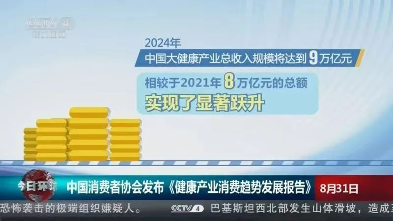 大健康产业蓬勃发展—让健康基层下沉到每个家庭(图2)