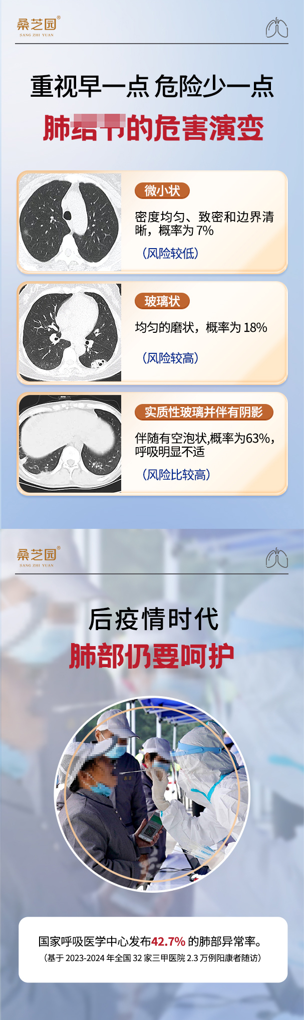 桑黄复合粉(图3)