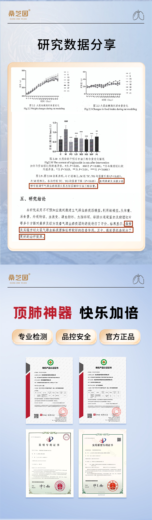 桑黄复合粉(图6)